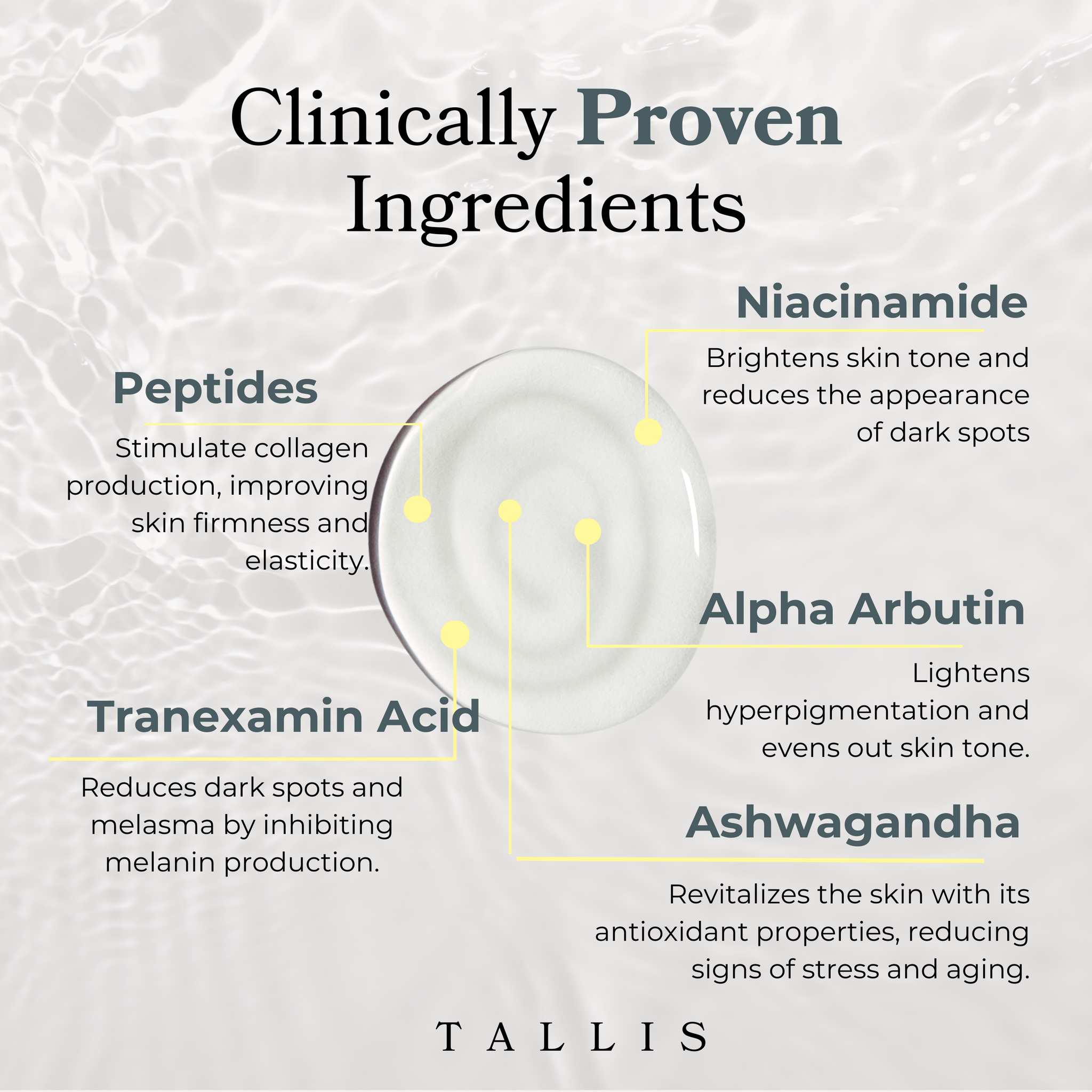 Multi-active Serum